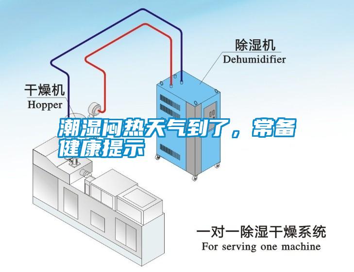 潮濕悶熱天氣到了，常備健康提示