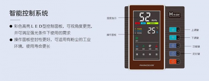 臺知名廠商緊急召回7.2萬臺除濕機(jī)