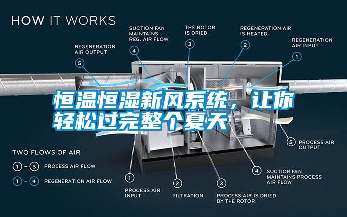 恒溫恒濕新風(fēng)系統(tǒng)，讓你輕松過完整個(gè)夏天