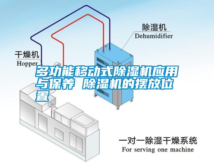 多功能移動式除濕機(jī)應(yīng)用與保養(yǎng) 除濕機(jī)的擺放位置