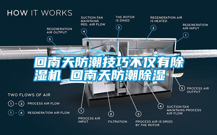 回南天防潮技巧不僅有除濕機 回南天防潮除濕