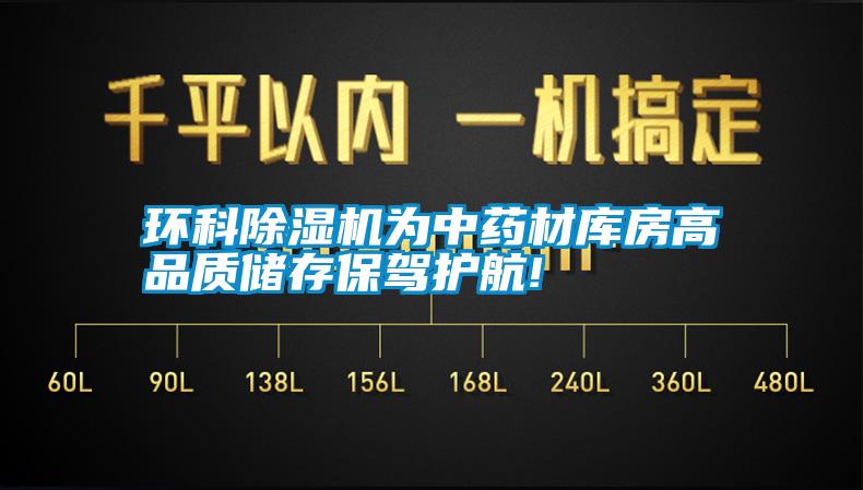 環(huán)科除濕機為中藥材庫房高品質儲存保駕護航!