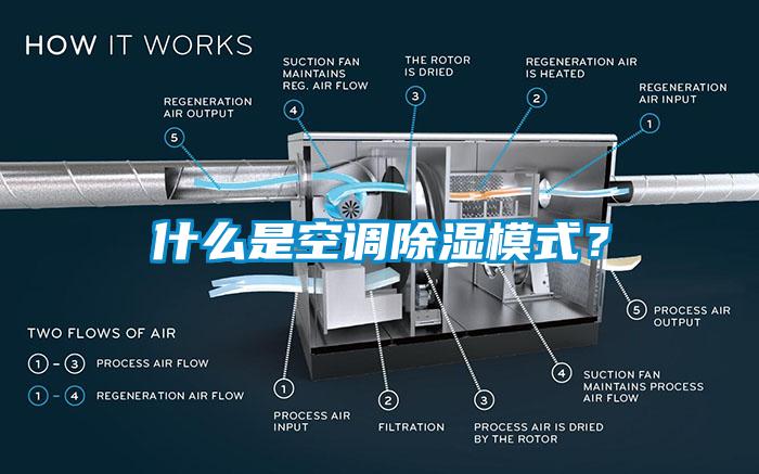 什么是空調(diào)除濕模式？