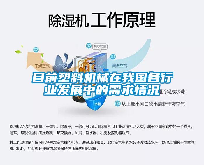 目前塑料機械在我國各行業(yè)發(fā)展中的需求情況