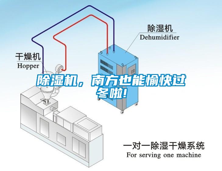 除濕機(jī)，南方也能愉快過冬啦!