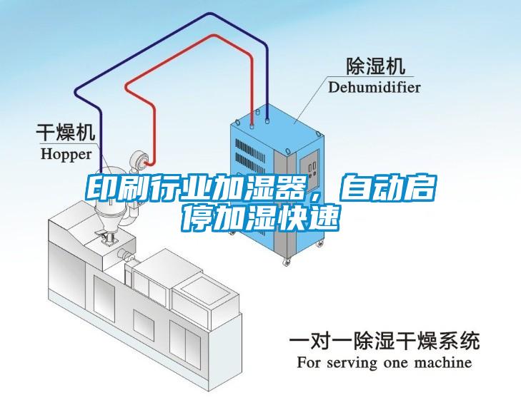 印刷行業(yè)加濕器，自動啟停加濕快速