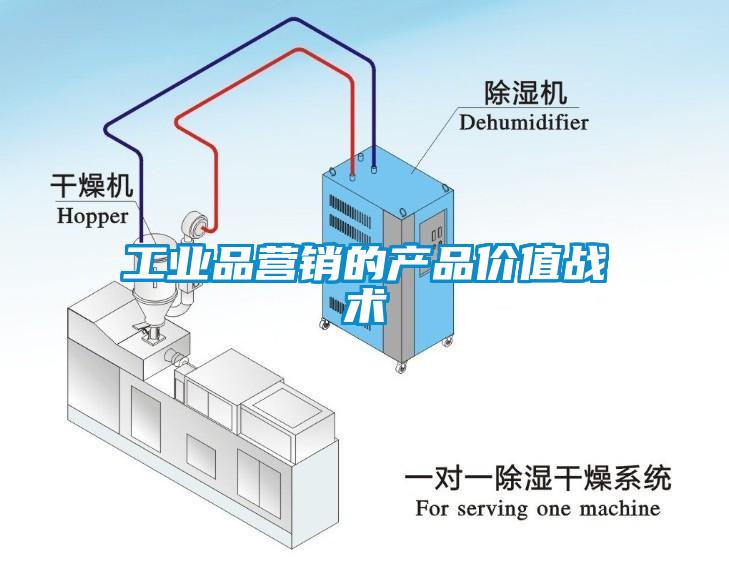 工業(yè)品營銷的產品價值戰(zhàn)術