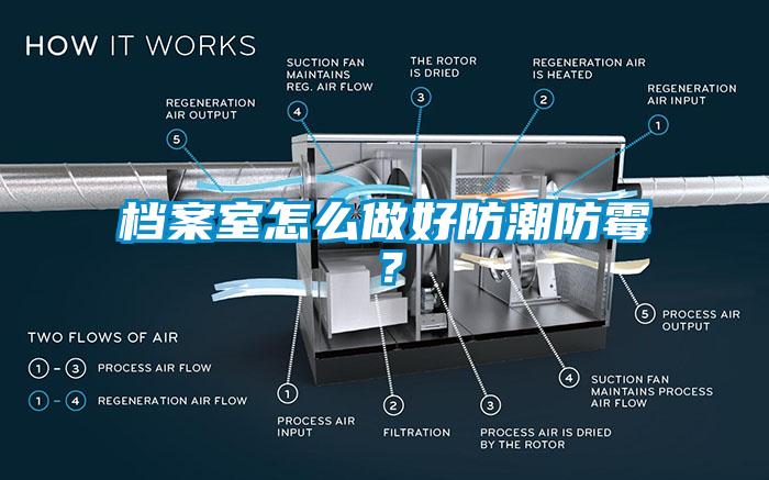 檔案室怎么做好防潮防霉？