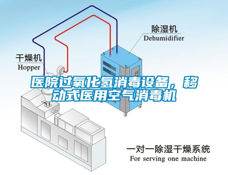 醫(yī)院過氧化氫消毒設(shè)備，移動式醫(yī)用空氣消毒機