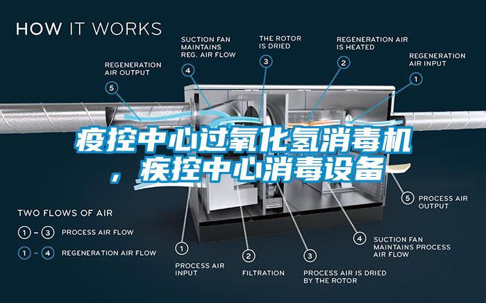 疫控中心過氧化氫消毒機(jī)，疾控中心消毒設(shè)備