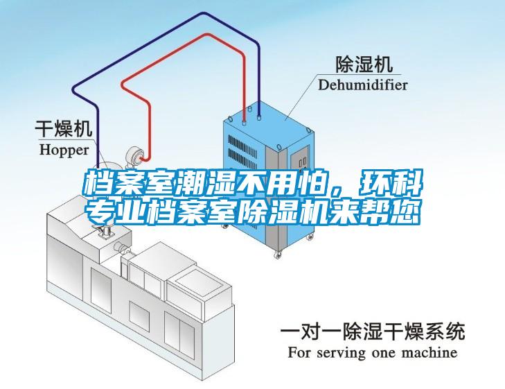 檔案室潮濕不用怕，環(huán)科專業(yè)檔案室除濕機(jī)來幫您