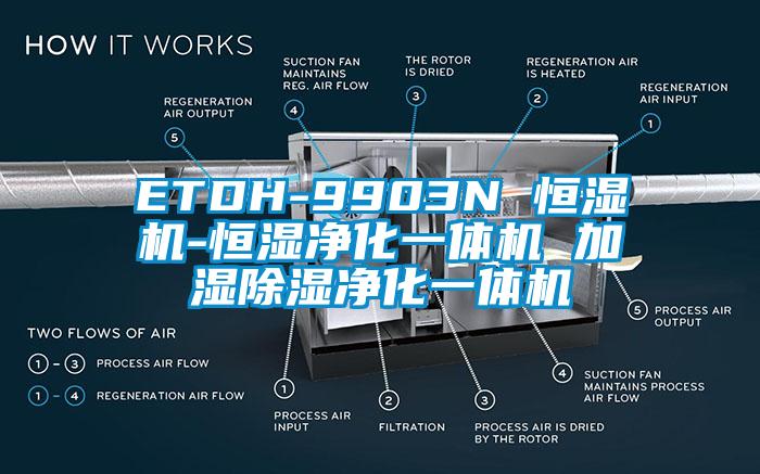 ETDH-9903N 恒濕機-恒濕凈化一體機 加濕除濕凈化一體機