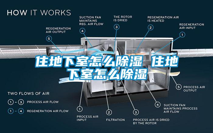 住地下室怎么除濕 住地下室怎么除濕