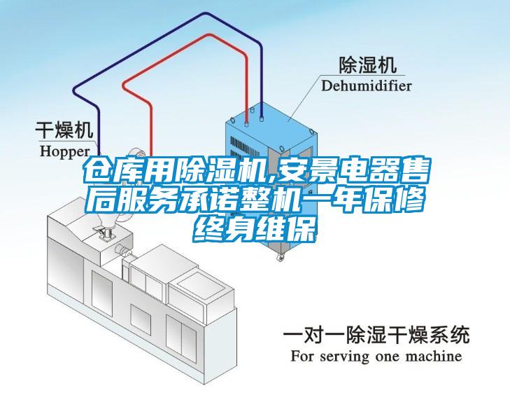 倉(cāng)庫(kù)用除濕機(jī),安景電器售后服務(wù)承諾整機(jī)一年保修終身維保