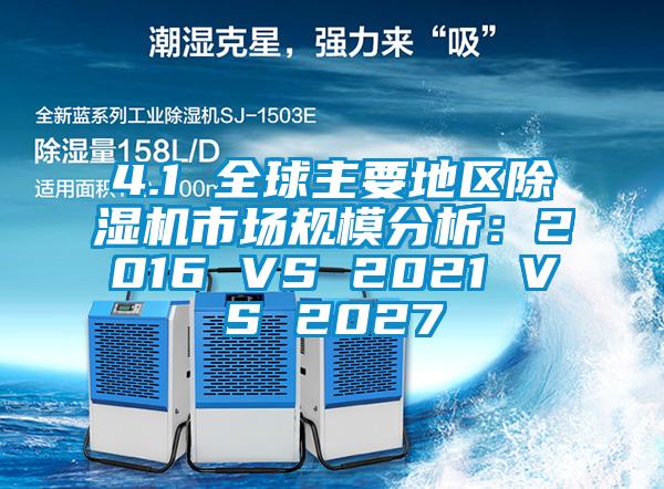 4.1 全球主要地區(qū)除濕機市場規(guī)模分析：2016 VS 2021 VS 2027