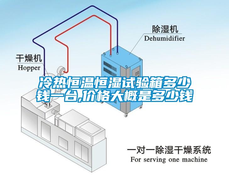 冷熱恒溫恒濕試驗箱多少錢一臺,價格大概是多少錢