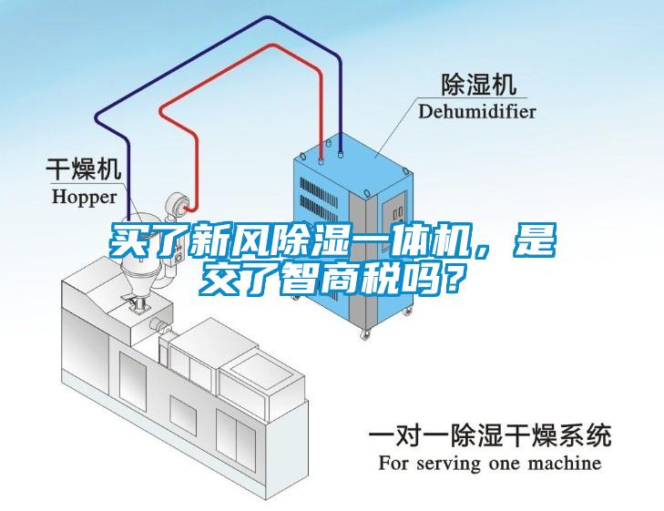 買了新風除濕一體機，是交了智商稅嗎？