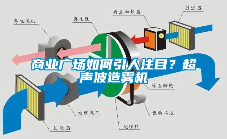 商業(yè)廣場如何引人注目？超聲波造霧機