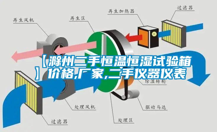 【滁州二手恒溫恒濕試驗(yàn)箱】價格,廠家,二手儀器儀表