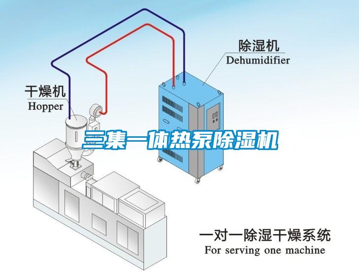 三集一體熱泵除濕機(jī)