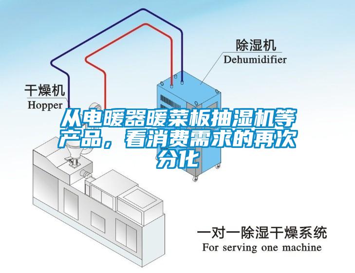 從電暖器暖菜板抽濕機(jī)等產(chǎn)品，看消費(fèi)需求的再次分化