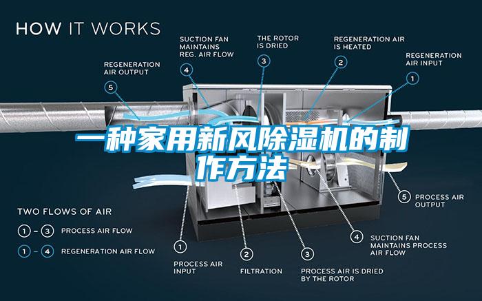 一種家用新風(fēng)除濕機的制作方法