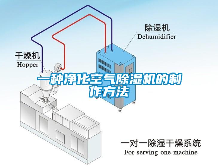 一種凈化空氣除濕機(jī)的制作方法