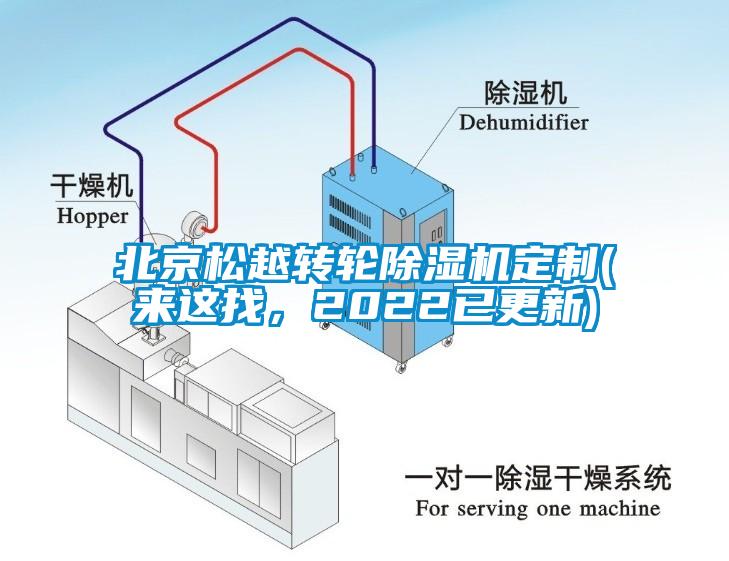 北京松越轉(zhuǎn)輪除濕機(jī)定制(來這找，2022已更新)