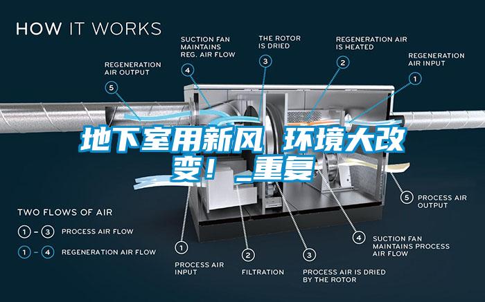 地下室用新風(fēng) 環(huán)境大改變！_重復(fù)