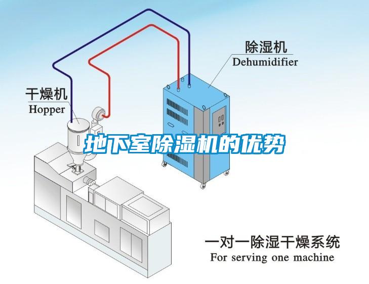 地下室除濕機(jī)的優(yōu)勢(shì)