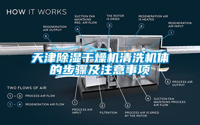 天津除濕干燥機清洗機體的步驟及注意事項