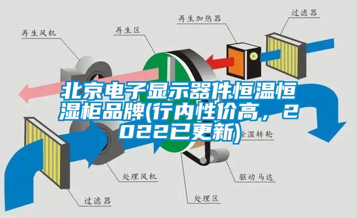 北京電子顯示器件恒溫恒濕柜品牌(行內(nèi)性價(jià)高，2022已更新)