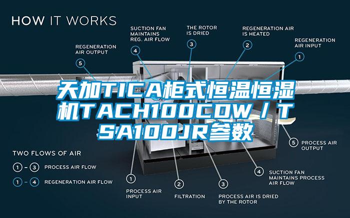 天加TICA柜式恒溫恒濕機(jī)TACH100CDW／TSA100JR參數(shù)