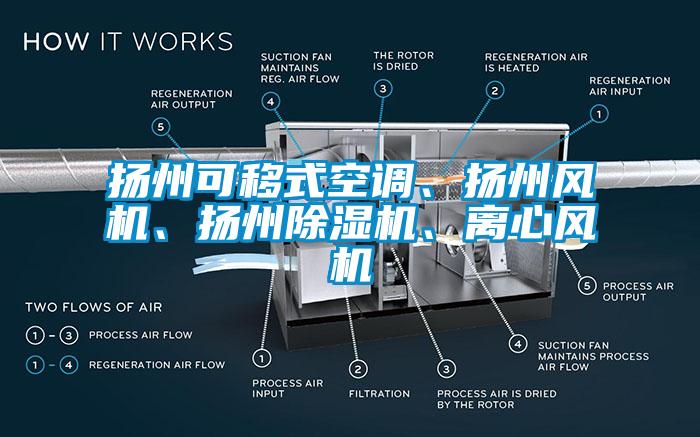 揚州可移式空調(diào)、揚州風(fēng)機(jī)、揚州除濕機(jī)、離心風(fēng)機(jī)