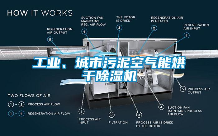 工業(yè)、城市污泥空氣能烘干除濕機