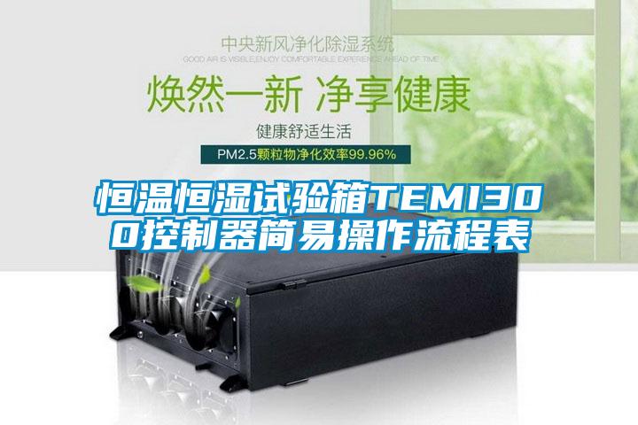 恒溫恒濕試驗箱TEMI300控制器簡易操作流程表