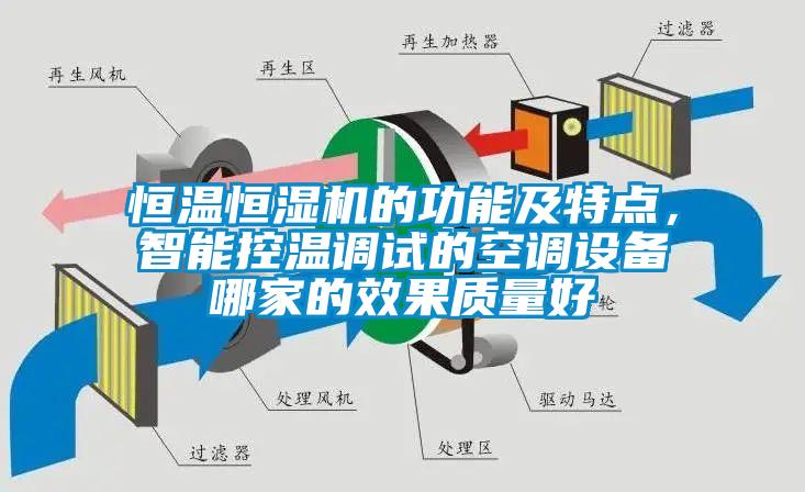 恒溫恒濕機的功能及特點，智能控溫調試的空調設備哪家的效果質量好