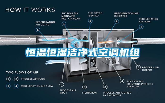 恒溫恒濕潔凈式空調(diào)機(jī)組