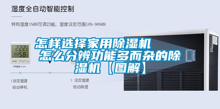 怎樣選擇家用除濕機(jī)    怎么分辨功能多而雜的除濕機(jī)【圖解】