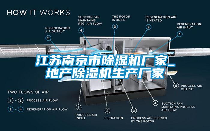 江蘇南京市除濕機(jī)廠家_地產(chǎn)除濕機(jī)生產(chǎn)廠家