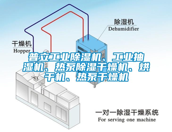 普立工業(yè)除濕機(jī)、工業(yè)抽濕機(jī)、熱泵除濕干燥機(jī)、烘干機(jī)、熱泵干燥機(jī)