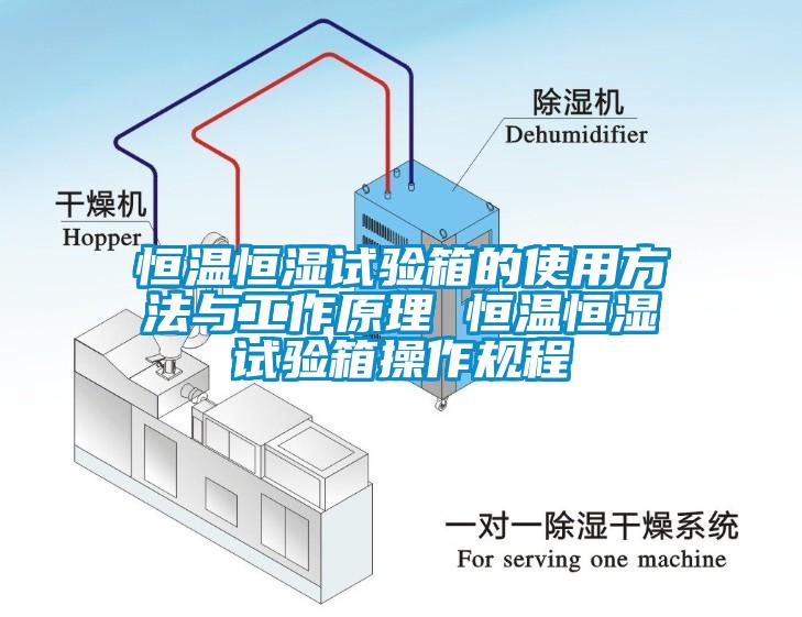 恒溫恒濕試驗(yàn)箱的使用方法與工作原理 恒溫恒濕試驗(yàn)箱操作規(guī)程