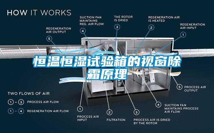 恒溫恒濕試驗箱的視窗除霜原理