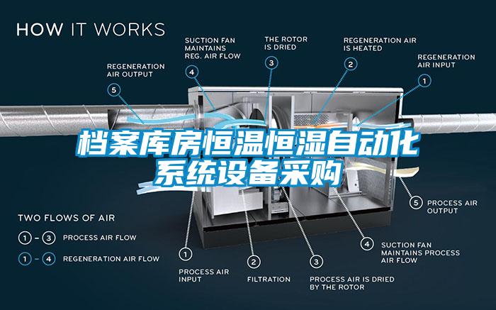 檔案庫房恒溫恒濕自動化系統(tǒng)設備采購