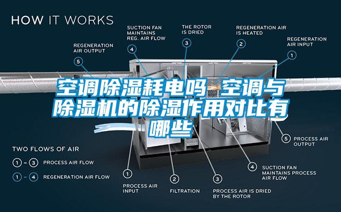 空調(diào)除濕耗電嗎 空調(diào)與除濕機(jī)的除濕作用對(duì)比有哪些