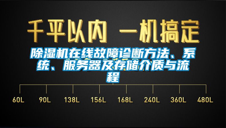 除濕機(jī)在線故障診斷方法、系統(tǒng)、服務(wù)器及存儲介質(zhì)與流程