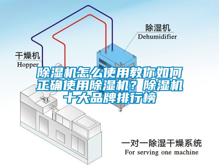 除濕機(jī)怎么使用教你如何正確使用除濕機(jī)？除濕機(jī)十大品牌排行榜