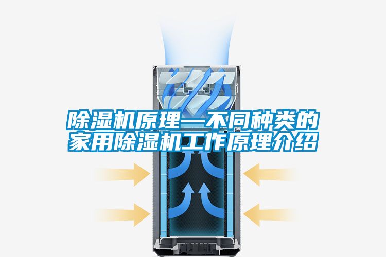 除濕機原理—不同種類的家用除濕機工作原理介紹