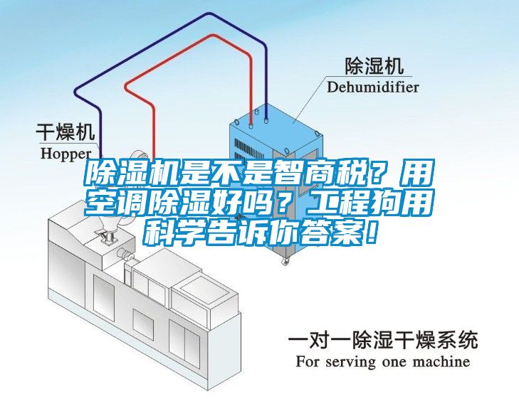 除濕機(jī)是不是智商稅？用空調(diào)除濕好嗎？工程狗用科學(xué)告訴你答案！