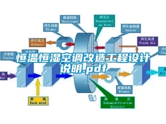 知識(shí)百科恒溫恒濕空調(diào)改造工程設(shè)計(jì)說(shuō)明.pdf